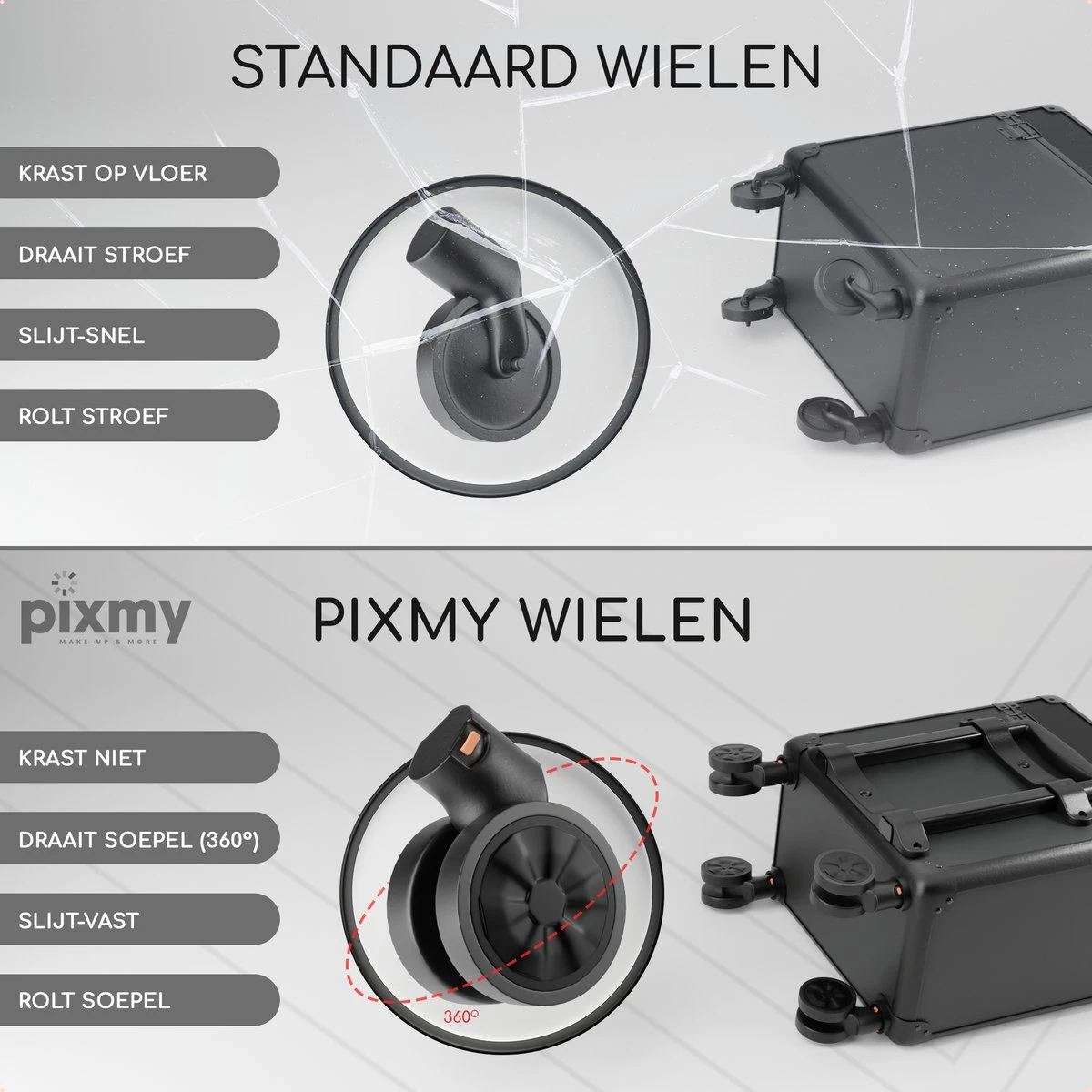 PIXMY® - MT130-S - Make Up Koffer - Cosmetica Koffer - DESIGN - Afbeelding 6